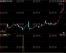 同花顺打一枪就跑指标公式