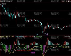 同花顺MACD指导线指标公式