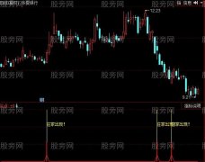 同花顺有主力指标公式