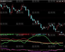 同花顺主力筹码分析指标公式