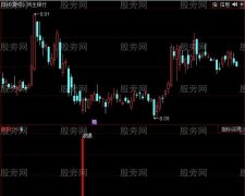 同花顺抄底收银指标公式