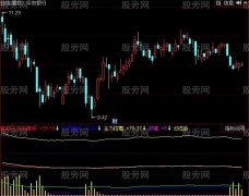 同花顺筹码运行指标公式