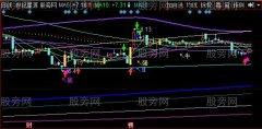 同花顺挨套专业户主图指标公式