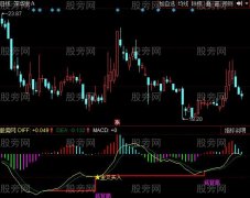 同花顺MACD变色背离指标公式