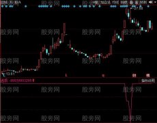 同花顺单线逃顶指标公式