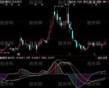 同花顺趋势轨迹指标公式