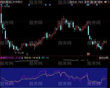 同花顺长中短牛指标公式