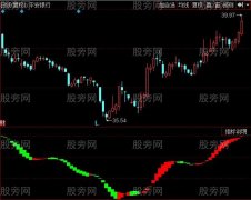 同花顺短线操作宝指标公式