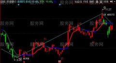 同花顺统计涨跌主图指标公式