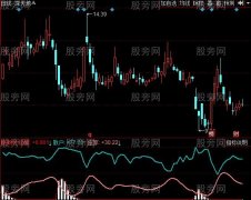 同花顺新跟庄指标公式