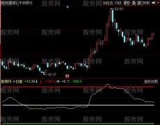 同花顺均量线百分百指标公式