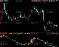 同花顺抓强股指标公式