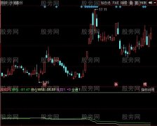 同花顺主力大单线指标公式