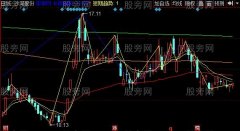 同花顺红色风暴主图指标公式