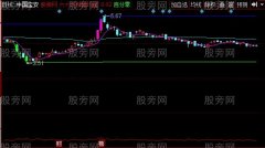 同花顺筹码价格线主图指标公式