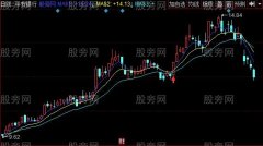同花顺黑马在线主图指标公式
