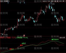 同花顺日金斗进指标公式