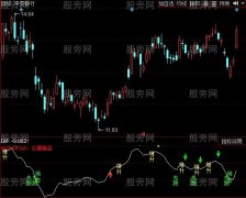 同花顺波段精细指标公式