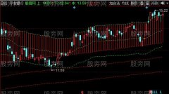 同花顺乖离妖股主图指标公式