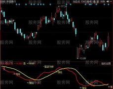 同花顺多线箭头指标公式