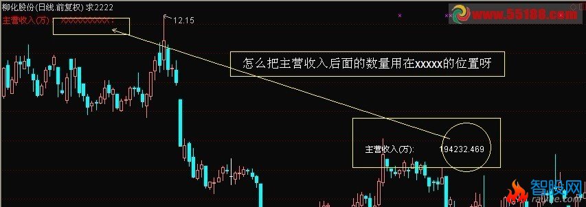 通达信换行指标运用