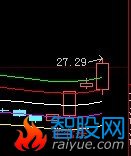 把布林买卖公式中“全仓买”做个选股公式