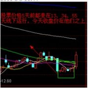 平均线选股公式 一阳穿3线（13 34 55天线）