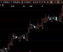 追涨主图的B点和H点分别写两个选股公式