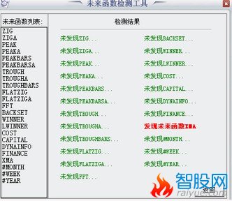 写出【量价线】指标的选股公式