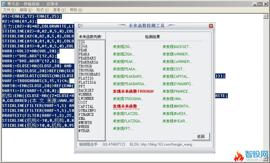 能帮忙把擎天柱指标的未来函数去掉 