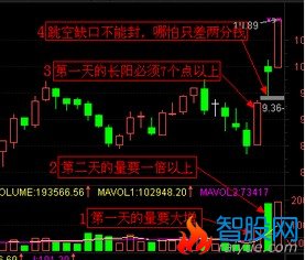 看图编公式