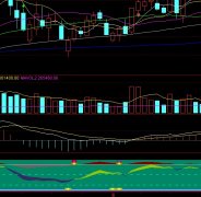 把这个公式改成条件选股公式