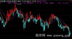 通达信愿赌服输主图指标公式
