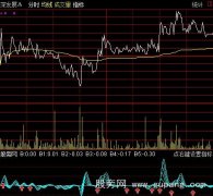 通达信资金分时指标公式