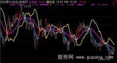 通达信上出下买+三背离主图指标公式