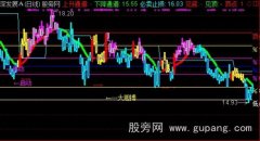 通达信幪瘕主图指标公式