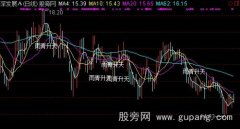 通达信雨青升天主图指标公式