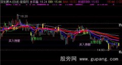通达信改进版立脏量主图指标公式