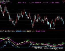 通达信双线制胜指标公式