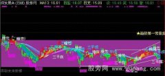 通达信趋势变色主图指标公式