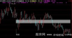 通达信区间成本主图指标公式
