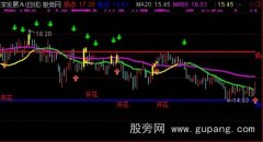 通达信二六分界主图指标公式
