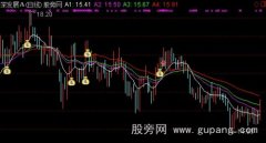 通达信三线粘合主图指标公式