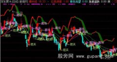 通达信无敌能手升级版主图指标公式