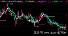 通达信顺势而为主图指标公式