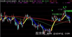 通达信来吧涨停主图指标公式