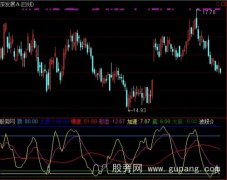 通达信大顶底波段指标公式