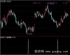 通达信KDJ背离选股指标公式