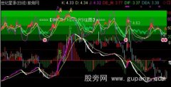 通达信MACD+KDJ+RSI主图指标公式