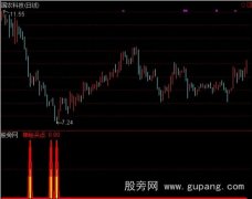 通达信擎天一柱指标公式